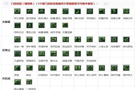 梦幻西游门派技能详解