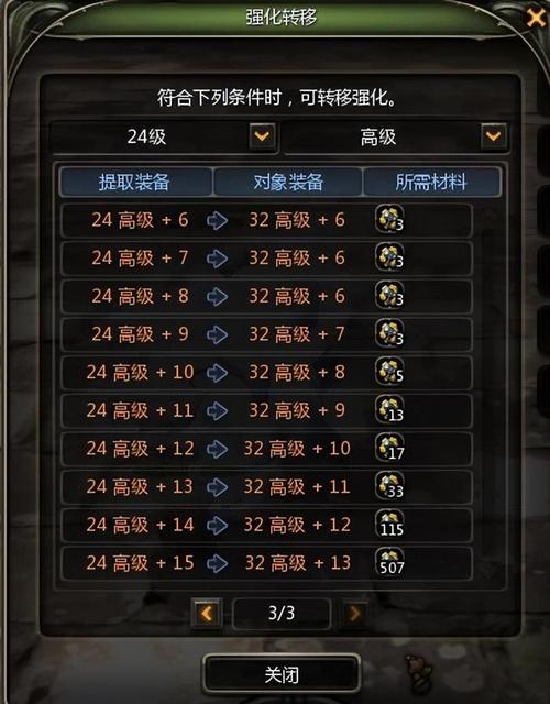 龙之谷手游新手快速升级攻略：掌握技巧提升等级速度