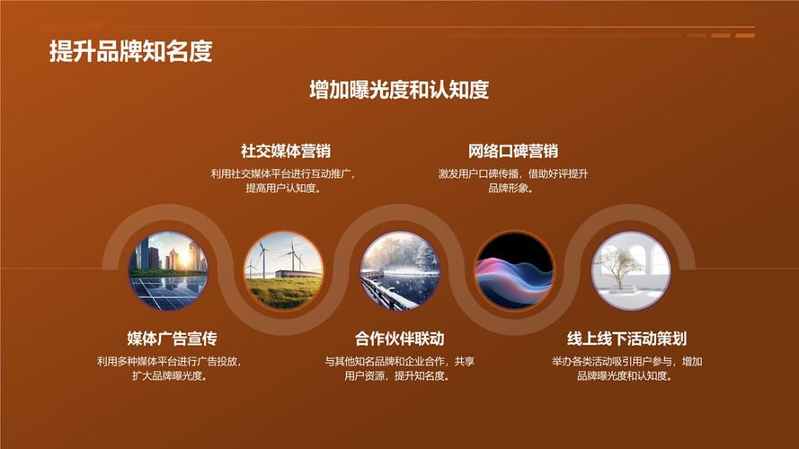 国外 B 站黄页推广——一键获取海量海外用户,提升品牌知名度