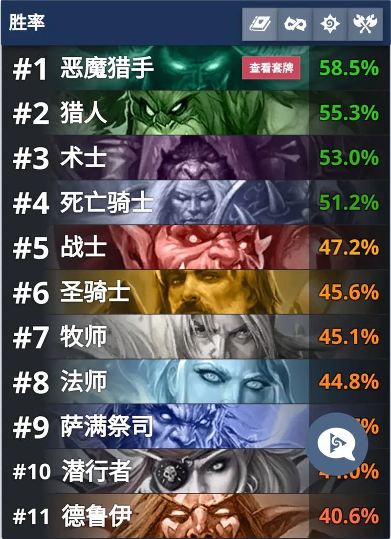 炉石传说卡拉赞之夜区最强通关卡组推荐与攻略详解