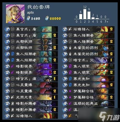 炉石传说:揭秘终极OKT牧师卡组搭配推荐攻略
