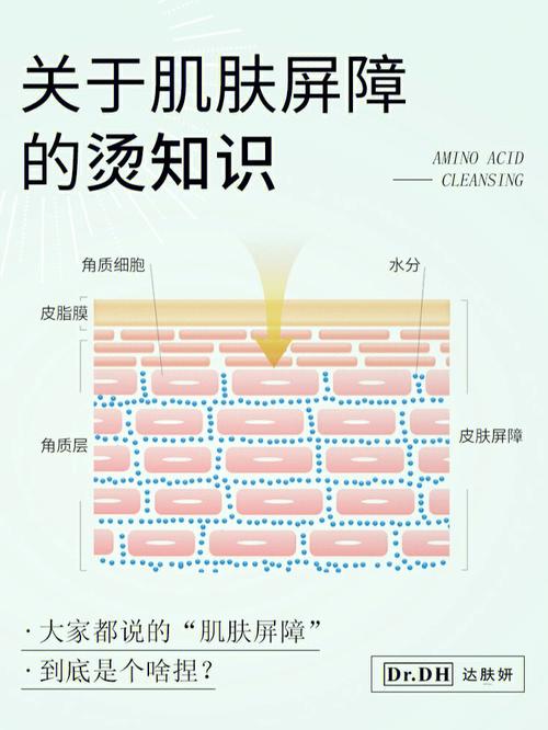 公憩止痒,专业的肌肤护理品牌,解决各种肌肤问题