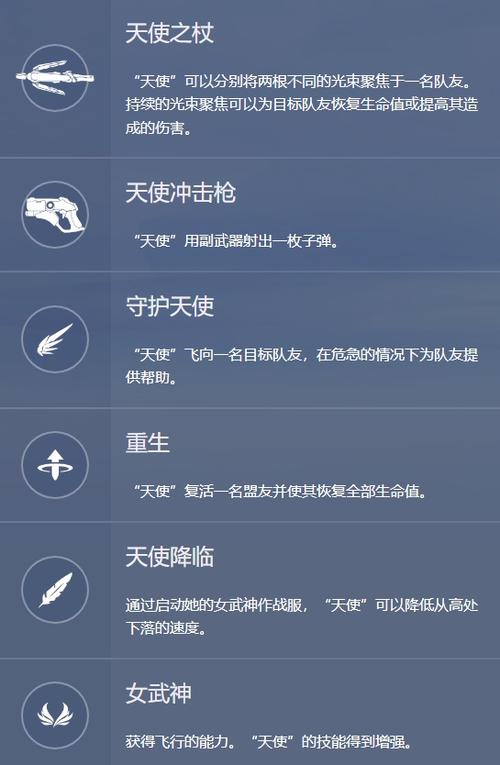 守望先锋源氏E技能应对Dva自爆战术解析:利用大招规避伤害的艺术