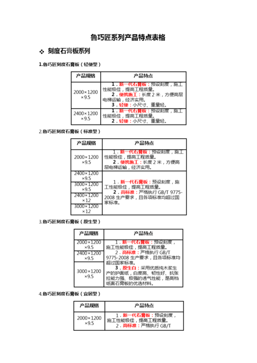 欧美精产国品一二三类产品特点及介绍