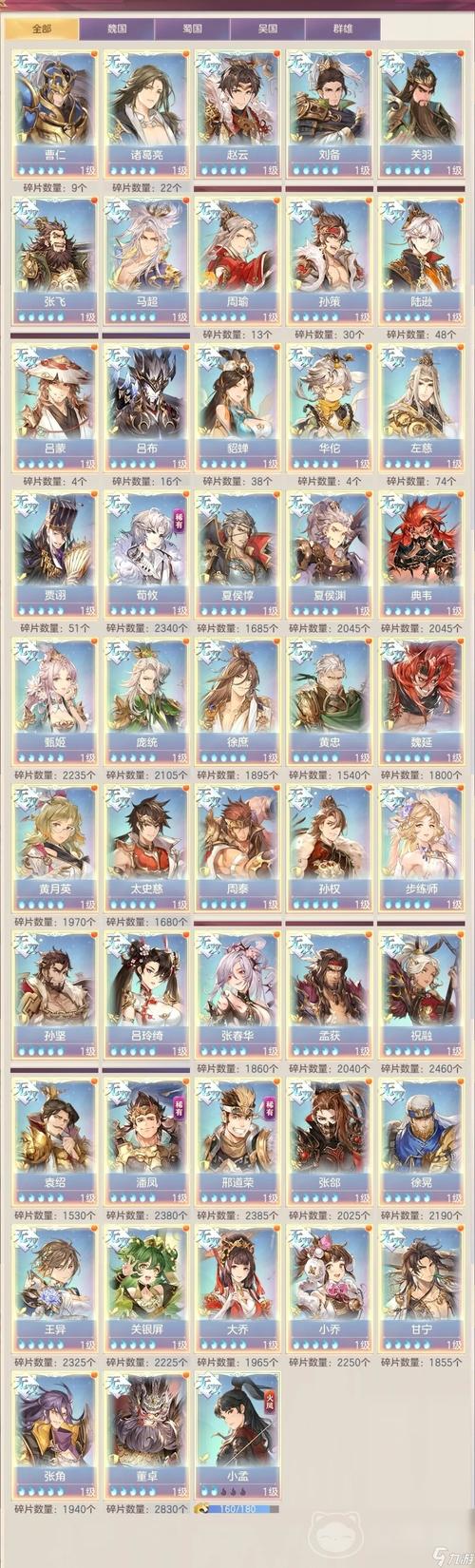 《国志幻想大陆商店购物指南》