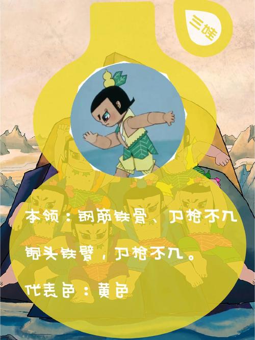 经典动画改编,HULUWA 葫芦娃黄旧版本带你重温童年回忆