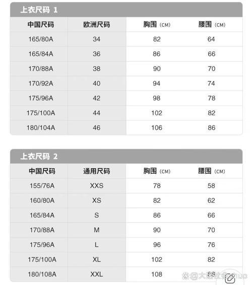 国内尺码和欧洲尺码表,一网打尽所有服装尺码信息
