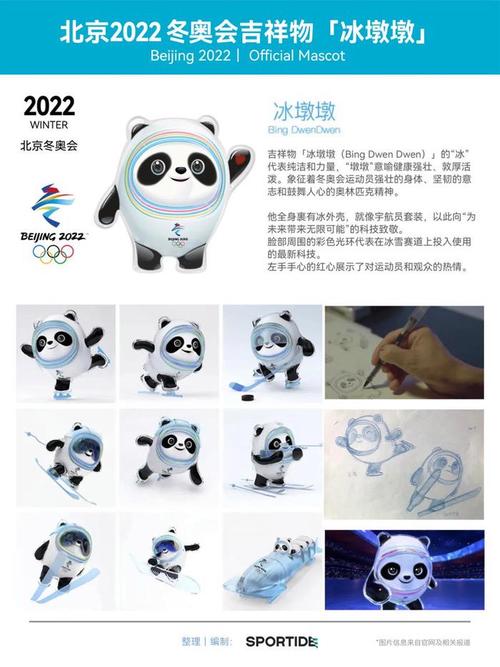 冰墩墩在哪里购买2022冬奥会吉祥物——详解购买攻略