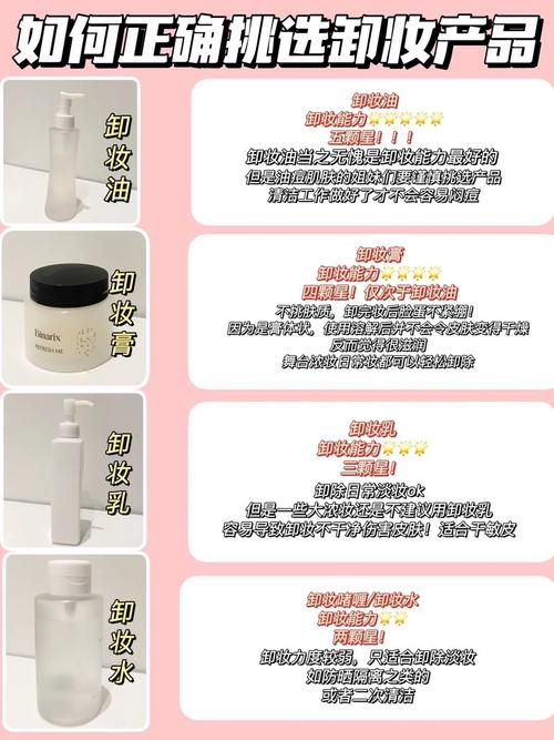 最新推出的 BBW 与 WB 和老妇女系列产品，让你感受不一样的护肤体验