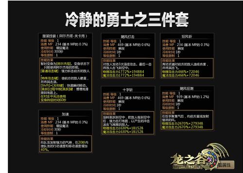 阿尔杰塔绝世风华属性揭秘:龙之谷手游中的强力技能图鉴详解