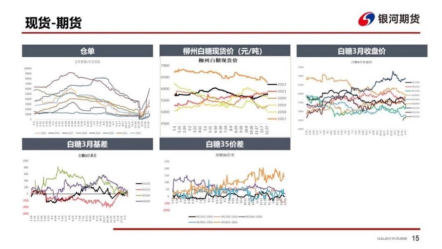 仙踪林大豆行情网老狼:精选优质大豆,口感细腻,营养丰富