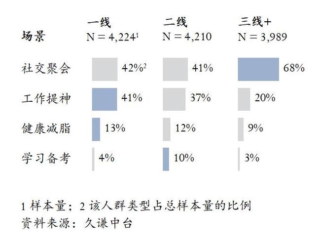 中日韩无一线二线三线区别大吗?了解一下你就知道