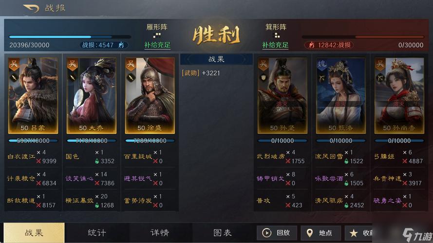 刘备对大乔输出：打造你的最强阵容