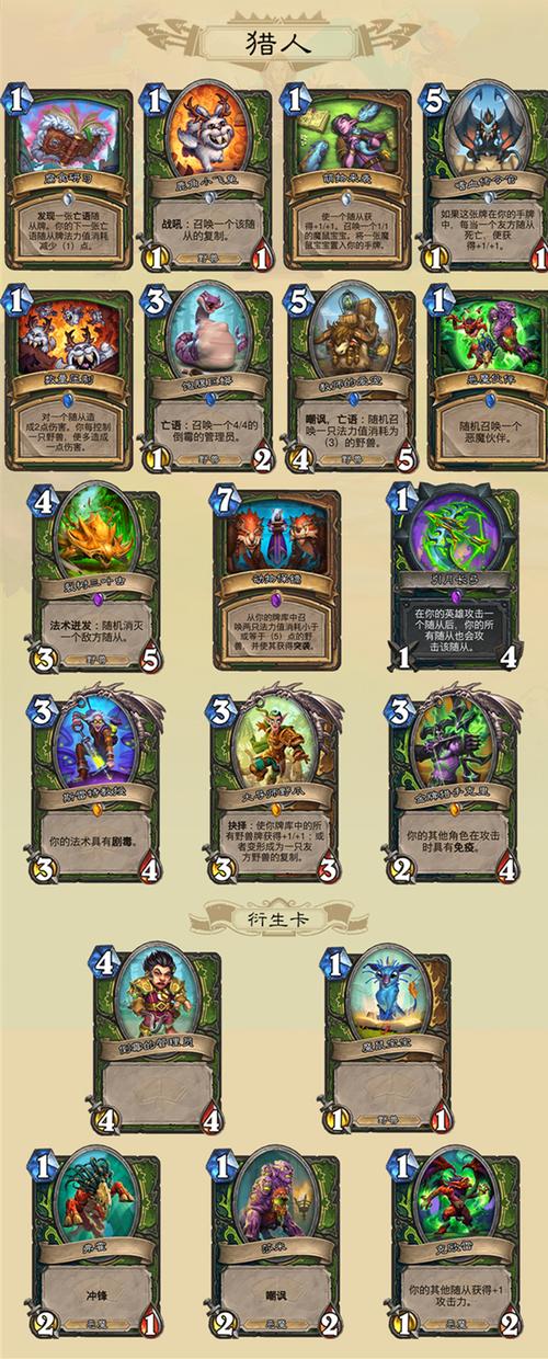 炉石传说猎人任务攻略：15张费卡牌，6回合极速完成统计