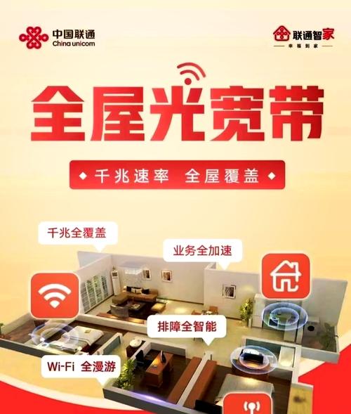畅享高速网络，尽在 VODAFONEWIFI