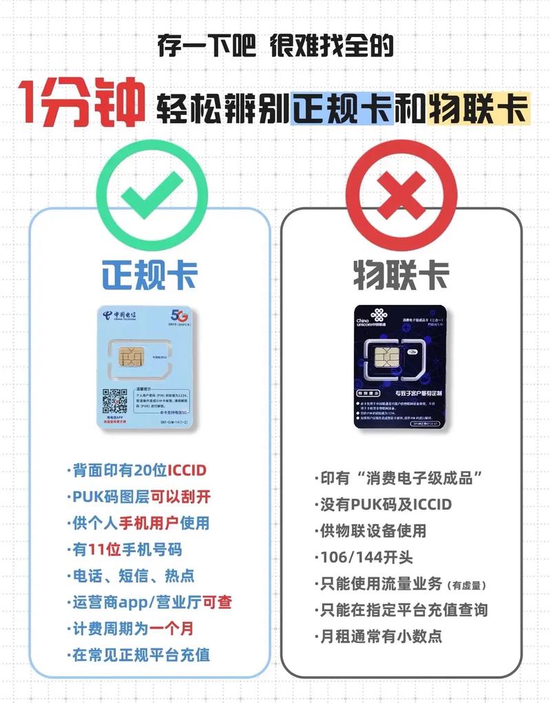 国产无线卡一卡二的区别主要体现在功能和性能上