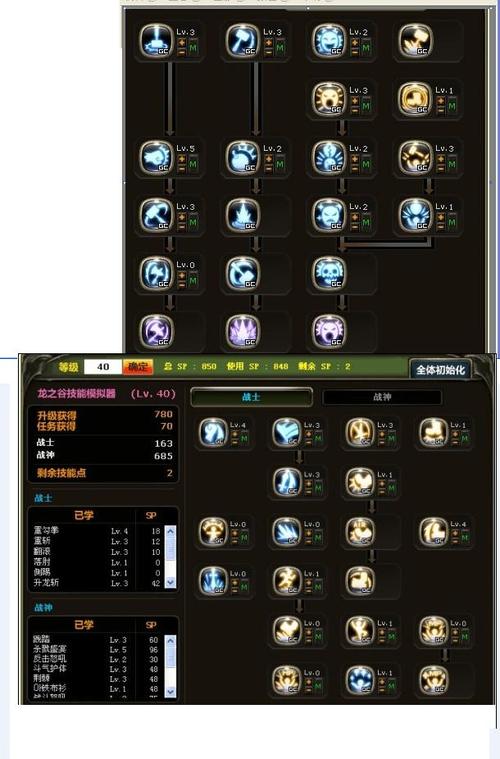 龙之谷手游战神技能深度解析:战神加点攻略与技能强化指南