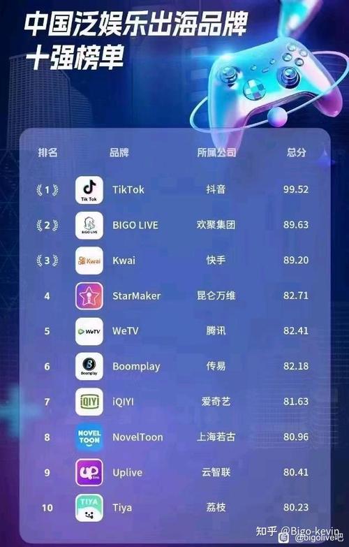 4 房播播——互动直播平台,满足你所有想象