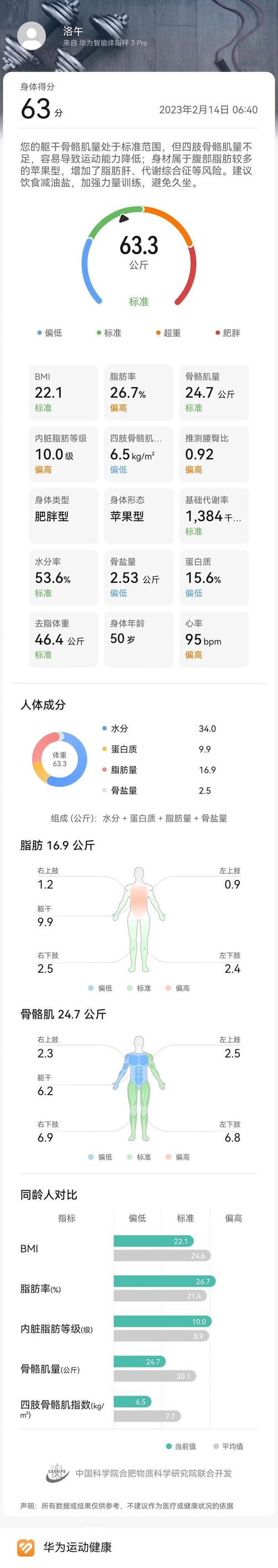 仙踪林 19 岁大陆 RAPPER 潮水仙踪林,带来不一样的味觉体验