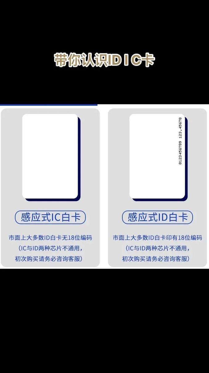 国内精品卡 1 卡 2 卡区别，畅享高速网络和优质服务